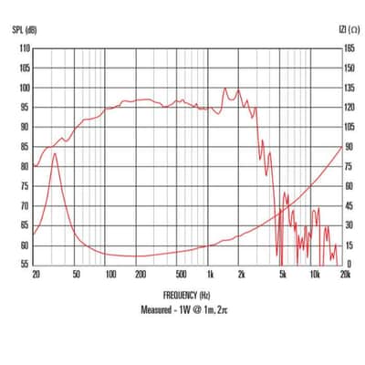 Celestion FTR15-4080F 15" PRO Ferrite Woofer 1200W 8Ohm Speaker Authorize Dealer image 6
