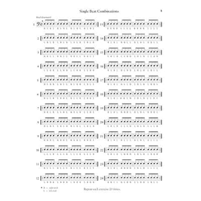 Stick Control For The Snare Drummer image 3
