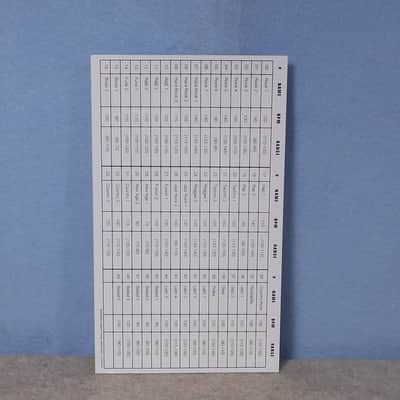 Alesis SR-16 - User manual image 7