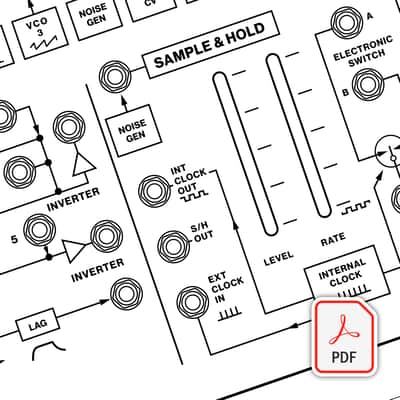 ARP 2600, 2600FS, 2600M + Behringer - Beautifully Illustrated Blank Patch Sheet PDF