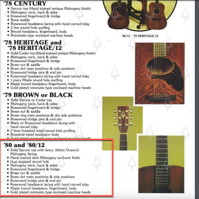 Daion Year Series '80 / 12 String image 24