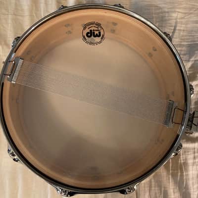 Immagine DW Collector’s Series Exotic Mappa Burl 2002 - 12