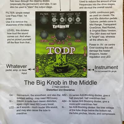 Brelliott TODP 2025 - Green image 2