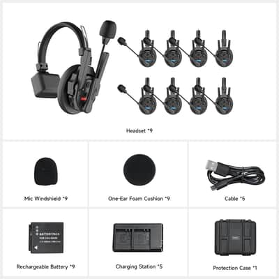 SYNCO XTalk XPro9 Wireless Intercom Headset System with Antenna Enhanced Signal Reception Support 500m/1640ft 2.4GHz 9-Person Team Communication,24-Hour Battery Life image 8