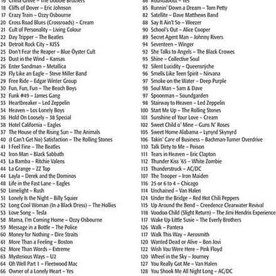 100 Greatest Guitar Intros image 2