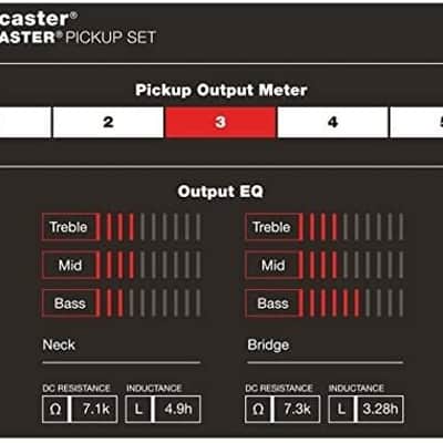 Fender Custom Shop ’51 Nocaster Tele Pickup Set (Set of 2) image 3