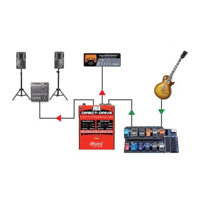 Radial JDX Direct-Drive - Active Guitar Amp Direct Box image 4
