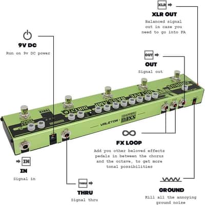 Valeton VES-2 Dapper Bass Bass Effect Strip, (with 9V power supply) image 4