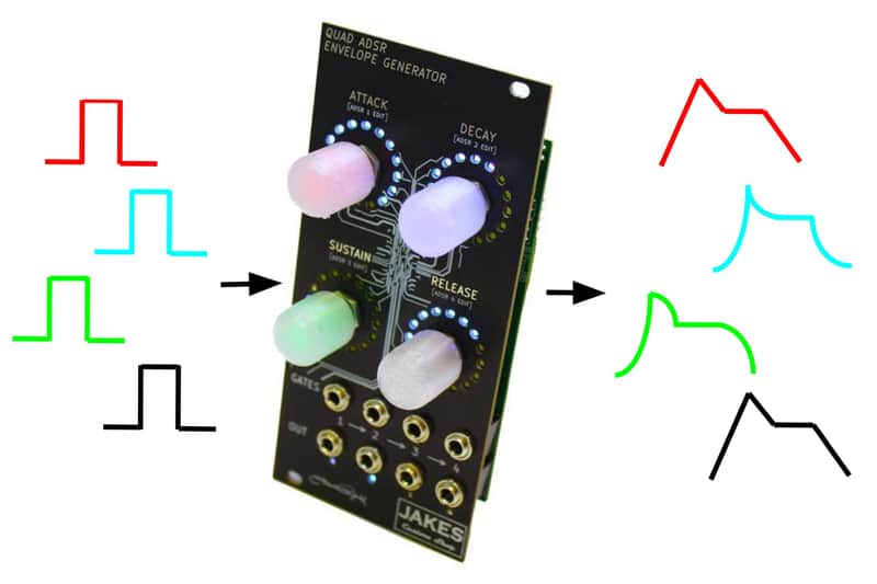 Quad ADSR Envelope Generator Eurorack Module image 1