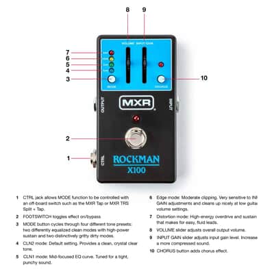 MXR Rockman X100 Analog Tone Processor Pedal image 2