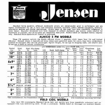 1953 Jensen P5X Alnico 5 5" Speaker in Vintage 7" Sealed Desktop Guitar Cabinet – 4Ω image 4