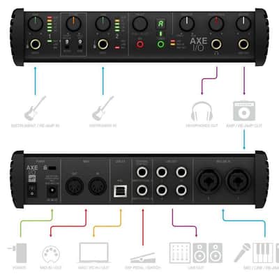 IK Multimedia AXE IO Professional Audio Interface image 2
