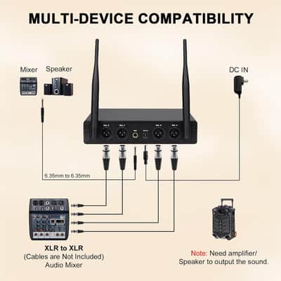 4-Channel Wireless Microphone System,UHF Compact Cordless Mic Set w/ 4x10 Frequencies, 200ft Range, 4 Bodypacks & Headset/Lapel Microphones for Singing, Church, Conference image 3