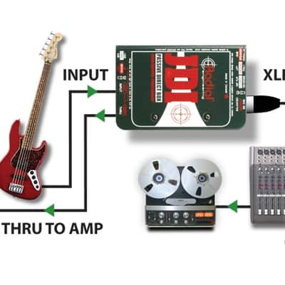 Radial Engineering JDI Mk3 Direct Box *AUTHORIZED DEALER image 3