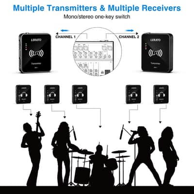2.4G Wireless in Ear Monitor System Stereo Transmitter Receiver IEM System image 3