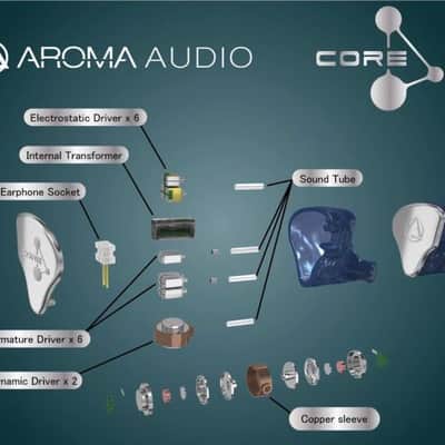 AROMA AUDIO CORE - In-Ear Monitors - NEW! image 5