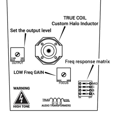 LAA-Custom Italian Wah Mk.IV image 8