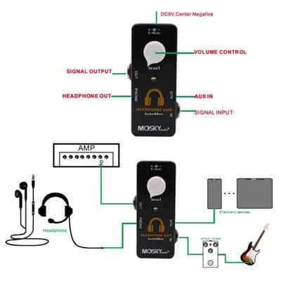 Mosky Headphone AMP AUX in Headphones OUT Stereo Guitar or Bass, FREE PICKS + HOLDER+ FREE SHIP USA image 10