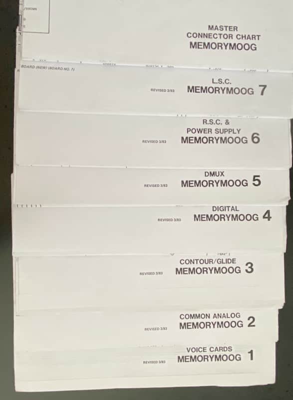 Moog Memorymoog Wiring Diagram complete image 1