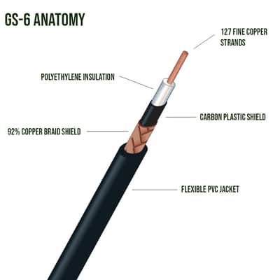 Canare GS6  Instrument Cable - Per Metre image 4