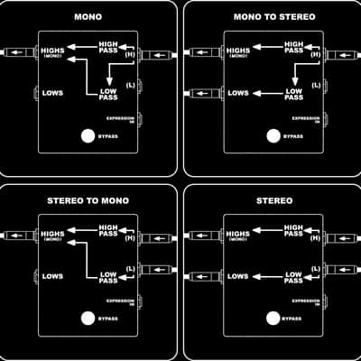 Death By Audio Crossover Fuzz (BPNYC) image 2