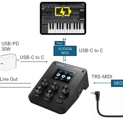 Roland GO:MIXER STUDIO Portable Audio Mixer+Interface image 8