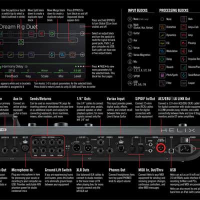 Line 6 Helix Floor Limited Edition 2019 - Lightning Blue image 22