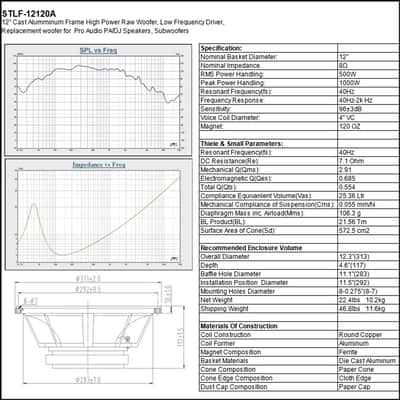STLF-12120A | 12" Cast Aluminum Frame High-Power Raw Woofer Speaker, 500 Watts Pro Audio PA DJ Replacement Subwoofer Low Frequency Driver image 6