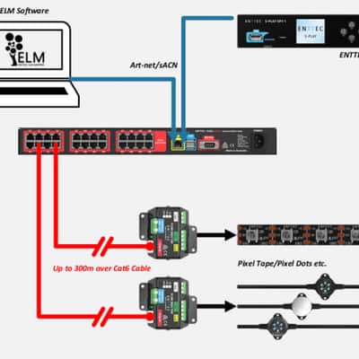 Enttec PLink Injector (5V) | Pixel link protocol image 3