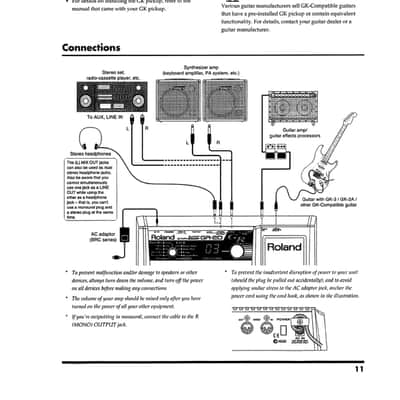 Roland GR-20 — Owners Manual User Guide Instructions — 49 Pages — USA Made image 5