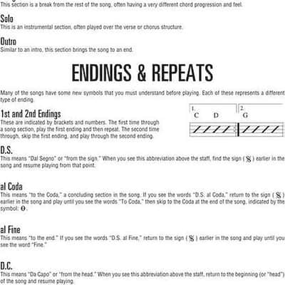 Easy Songs for Ukulele - Play the Melodies of 20 Pop, Folk, Country, and Blues Songs image 4