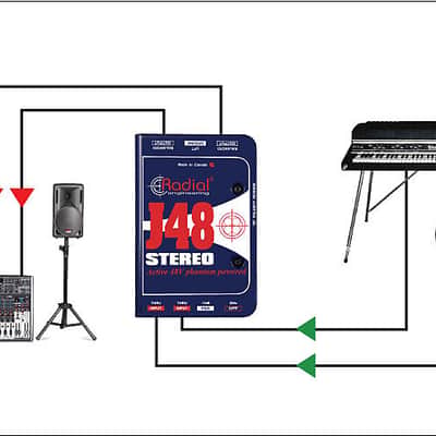 Radial J48 Stereo Phantom Powered Active Direct Box image 4