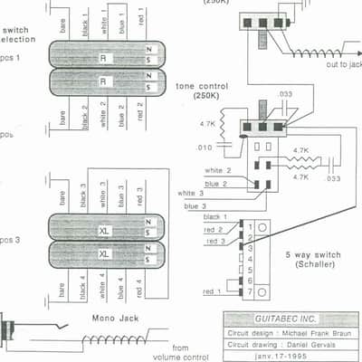 Godin/Schaller Tetrad pickups image 2