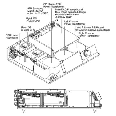MYTEK EMPIRE STREAMER DAC - NEW! image 4