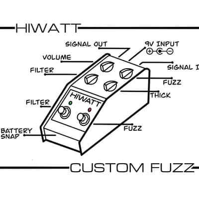 Hiwatt Custom Fuzz | Limited Edition | Handwired P2P 2025 image 3