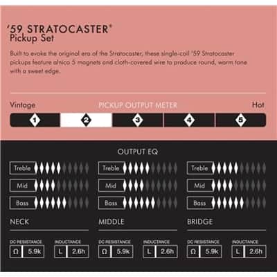 Fender Pure Vintage 59 Stratocaster Pickup Set image 3