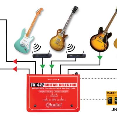 Radial JX42 V1 Guitar Selector/Switcher image 5