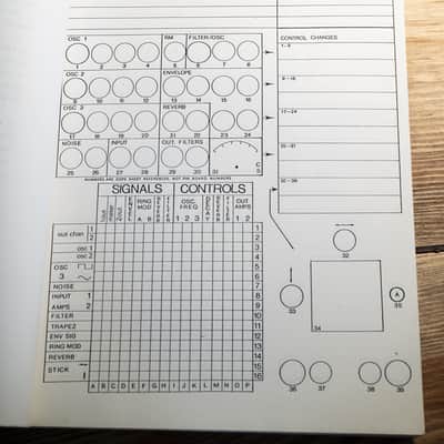 EMS The Synthi Educational book 1973 - 82 sheets - NEW image 4
