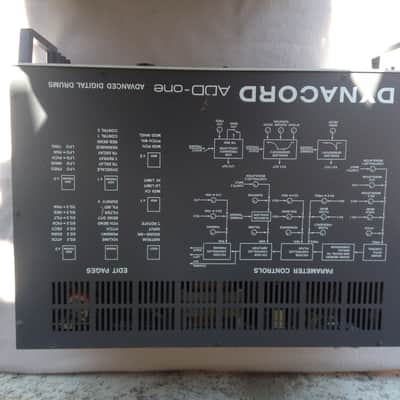Dynacord Add One & Add Drive image 4