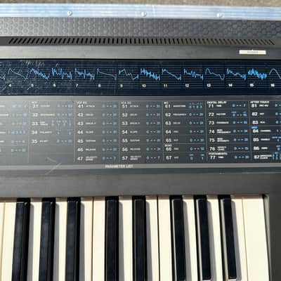 Korg DW 8000 1985 - 1987 - Black image 8