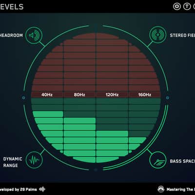 Mastering the Mix LEVELS Metering and Visualization - FREE Trial image 1