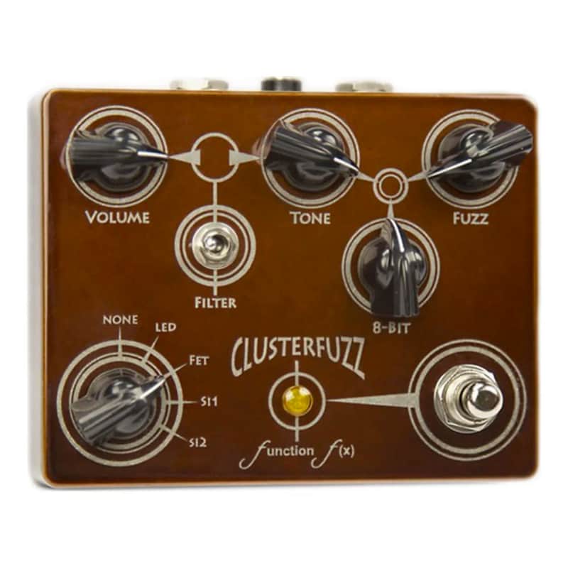 Function f(x) Cluster Fuzz image 1