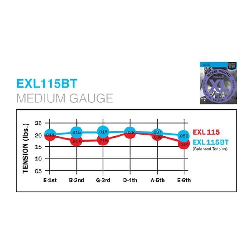 D'Addario EXL115BT Nickel Wound Electric Guitar Strings, Balanced Tension Medium Gauge image 4