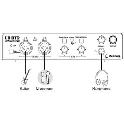 Steinberg UR-RT2 USB 2.0 Home Recording Audio Interface Preamp w Mic Stand image 7
