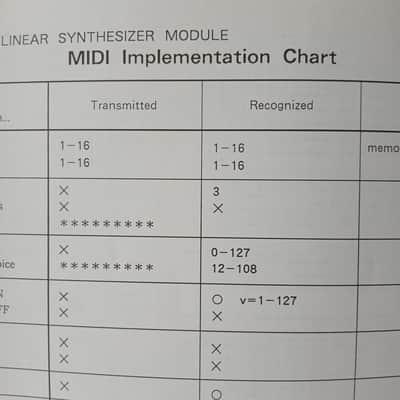 Owner's Manual for Roland D-110 1988 image 16