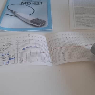 Sennheiser MD 421-U4 Cardioid Dynamic Microphone 1960s - 1990s - Black image 4