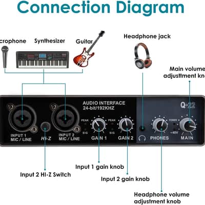 USB Audio Interface for Recording Music, AudioBox Mic Preamps 48v 2 Channel for Streaming and Podcasting Recording image 3