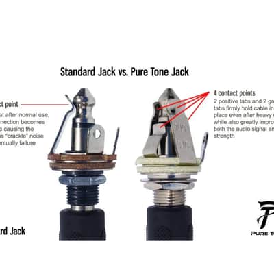 Pure Tone PTT1 Multi-Contact Mono 1/4" Output Jack - Silver image 3