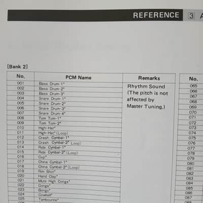 Owner's Manual for Roland D-110 1988 image 14