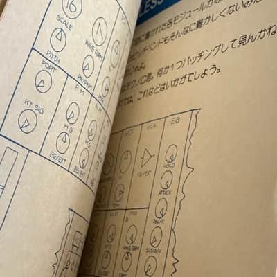 Dr. Korg MS-20 / MS-50 / PS-3100 ORIGINAL 1978 Introduction to sound Synthesis Book // Ultra Rare!! image 13